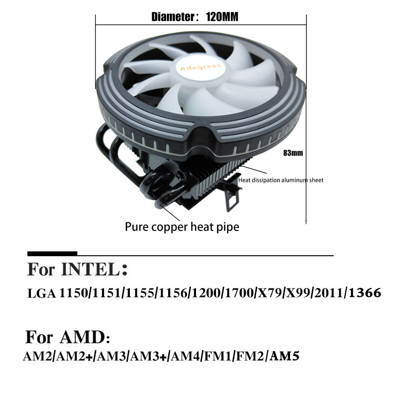 4 Heat Pipes RGB CPU Cooler 4P - đánh giá và giá Air Cooler Cpu